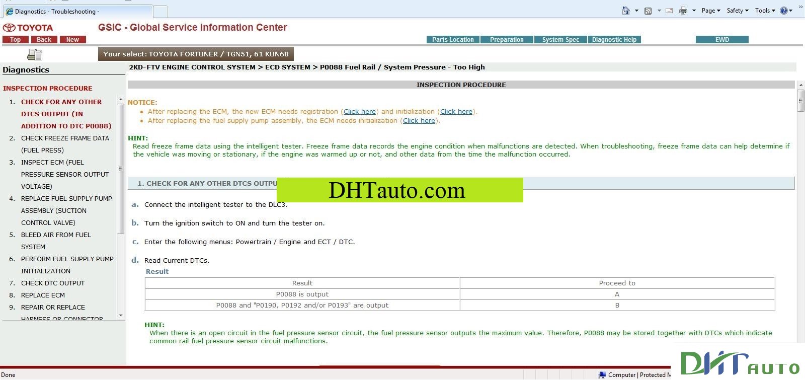 Automotive Library Toyota Gsic All Models Full 2016