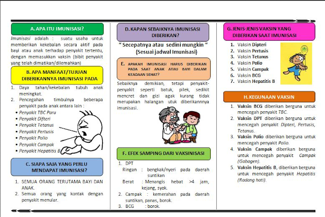 Penuhi Hak Hidup Sehat Anak Dengan Imunisasi, Agar Masa Depan Kesehatannya Lebih Terjamin