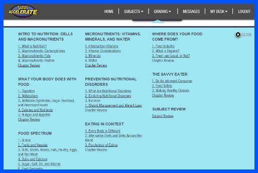 Supplement to homeschool curriculum Supplement to homeschool curriculum