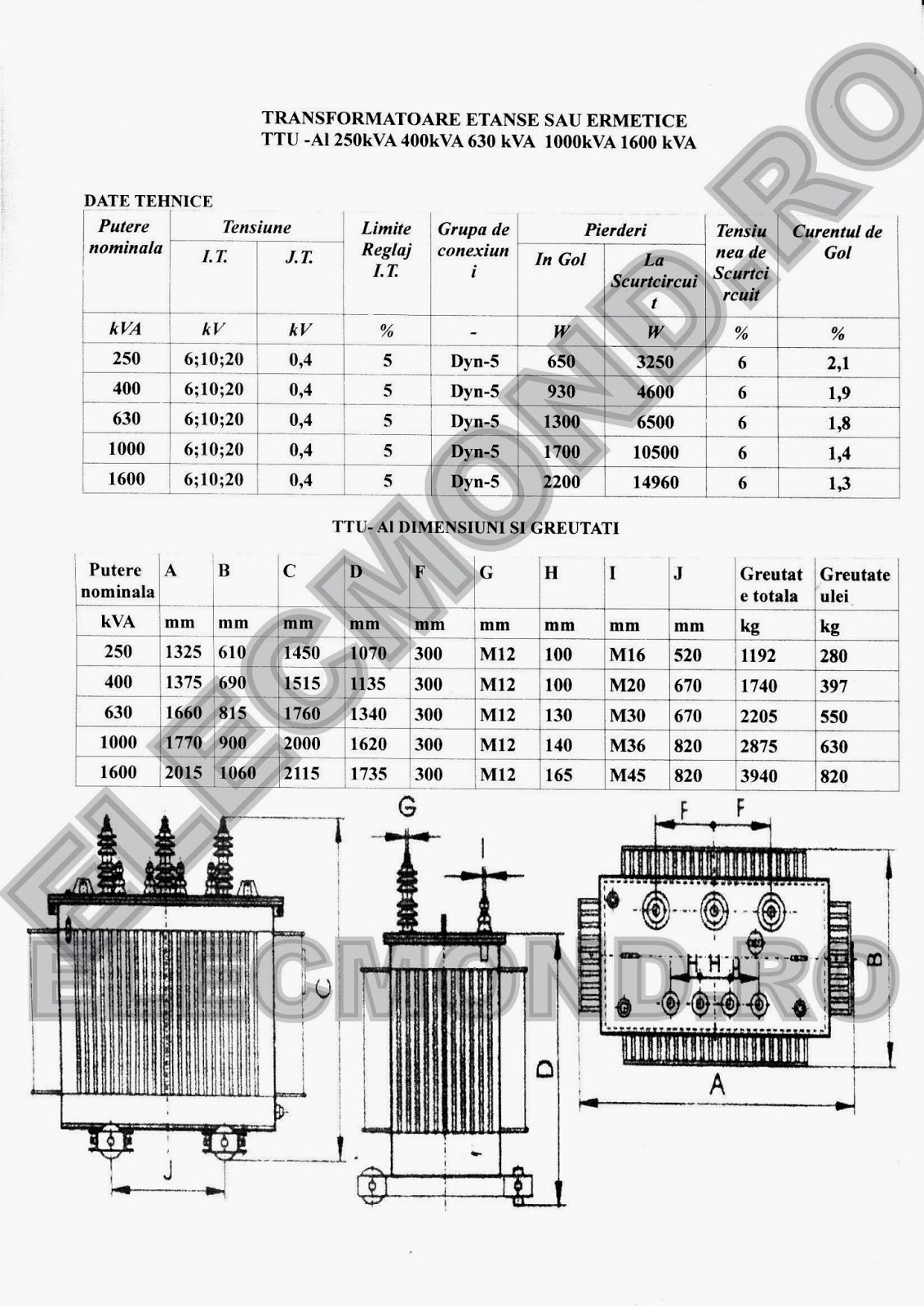 DATE TEHNICE TRANSFORMATOARE ERMETICE ETANSE  ALUMINIU 250 kVA 400 kVA 630 kVA 1000 kVA 1600 kVA, elecmond  ,