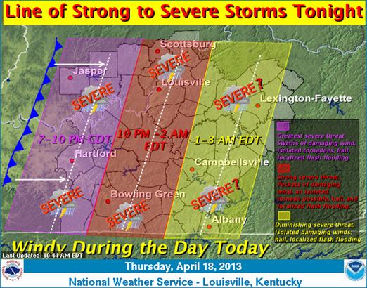 Central Kentucky Weather: Tornadoes Possible in Kentucky