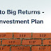 SIP Customization Tips To Gain Maximum Returns