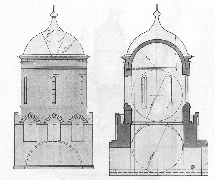 What is the meaning of the domes in the Orthodox Church Architecture