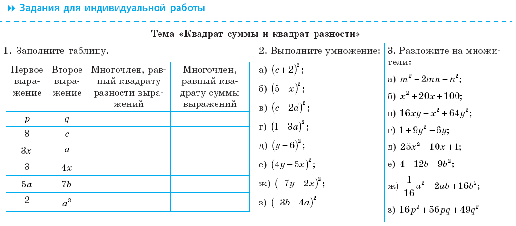 Применение формул сокращенного умножения примеры. Формулы сокращенного умножения 7 класс алгебра формулировка. Формулы сокращенного умножения задания для тренировки. Формулы сокращённого умножения задания. Примеры на формулы сокращенного умножения 7.