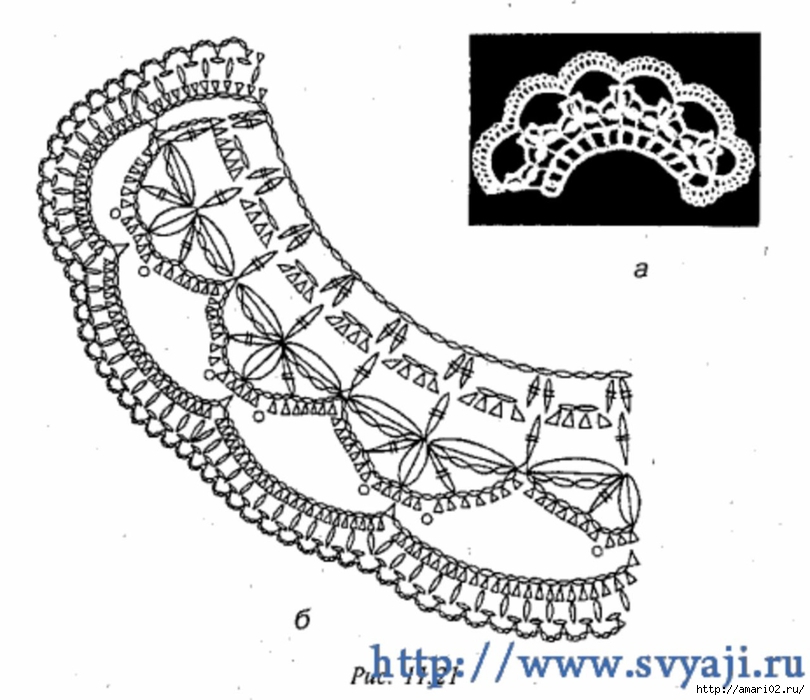 Воротники связанные схемы. Воротничок и манжеты для школьной формы крючком схемы. Воротник крючком. Воротничок крючком схема. Воротник крючком схема.