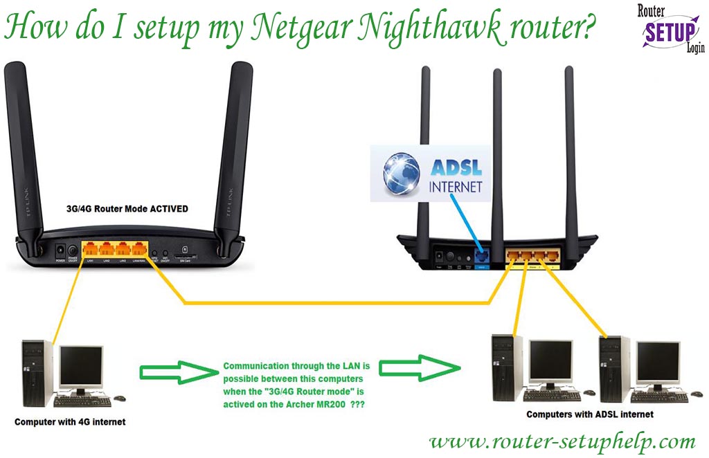 how to configure a netgear router for wireless