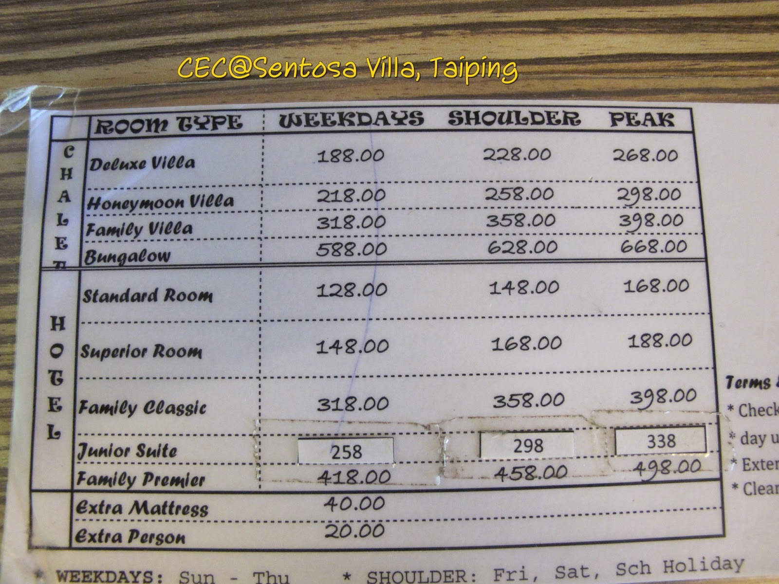 cherish every cherry Taiping Gateaway Sekitar Sentosa Villa