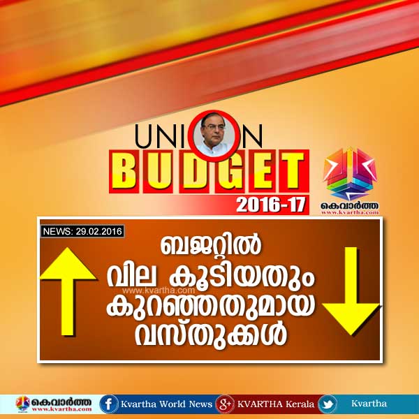 New Delhi, National. Union Budget 2016
