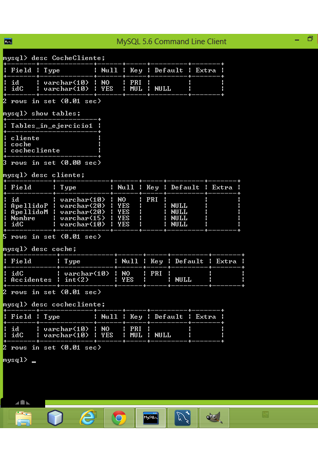Juan Daniel Castillo Reyes Programación: MySQL Command Line Client