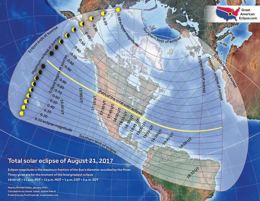 21 de Agosto de 2017 Eclipse total de Sol