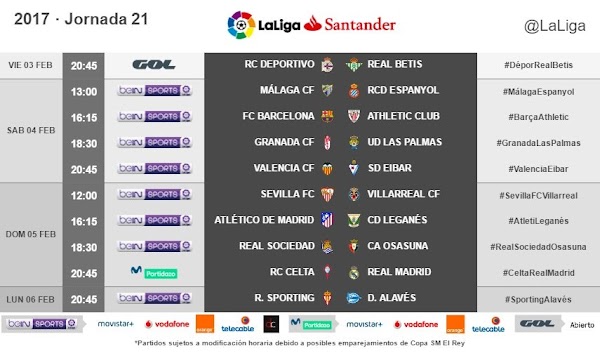Liga Santander 2016/2017, horarios confirmados para la jornada 21