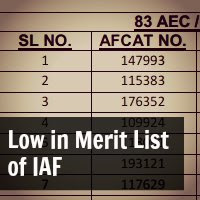 List of Candidate Low in Merit List of IAF July 2013 Course