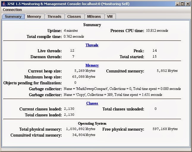 Java design patterns tutorial a best place to learn design pattrns oops design principles 