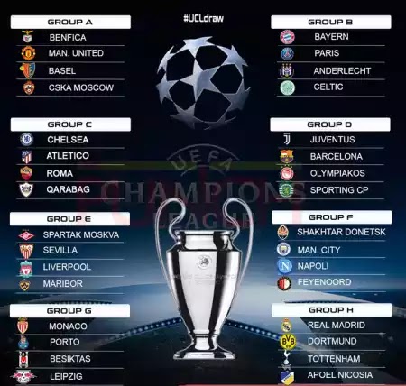 table uefa champions league 2018