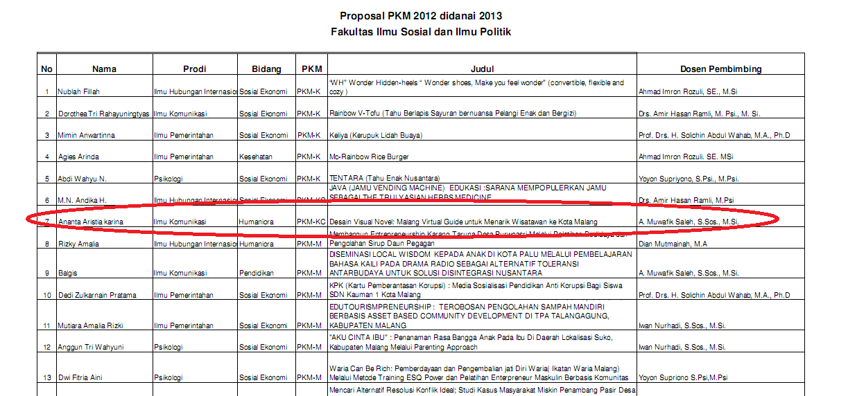 Битая карта радиопостановка