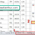 Làm thế nào để làm ẩn hoặc hiện các Sheet trong Excel ?