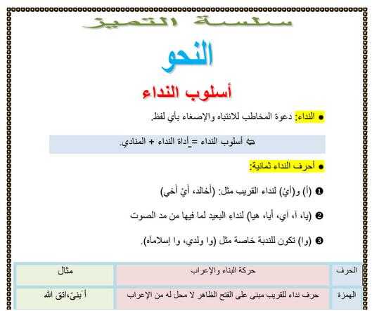 مذكرة النحو للصف الثالث الإعدادي الترم الأول 2019 للأستاذ احمد فتحي