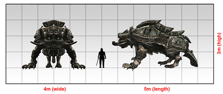Colossus Names Colossus Names