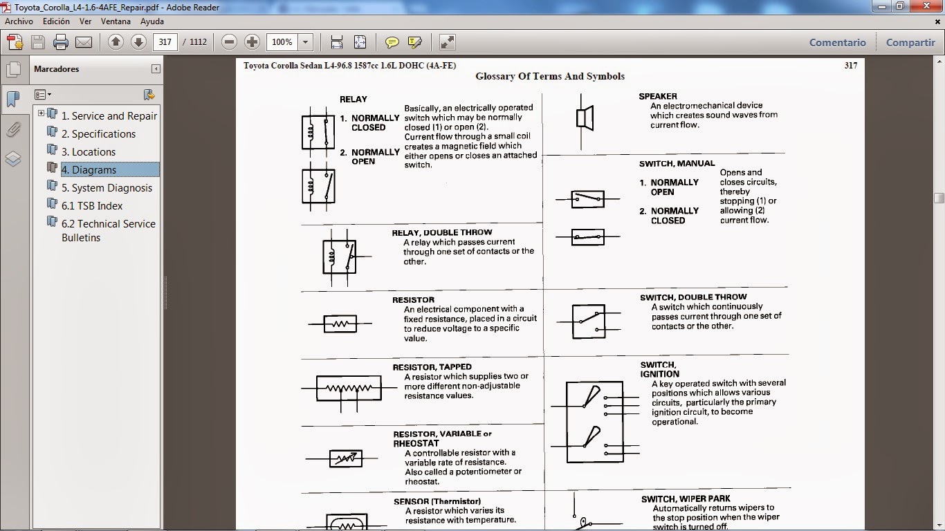 ... Manual de Taller del modelo TOYOTA COROLLA motor 4A-FE gasolina L4 1.6  lts. Tiene 1.112 páginas en formato pdf.