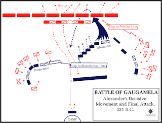 Η τακτική του Μ. Αλέξανδρου στα Γαυγάμηλα που κατατρόπωσε τον τεράστιο στρατό του Δαρείου  
