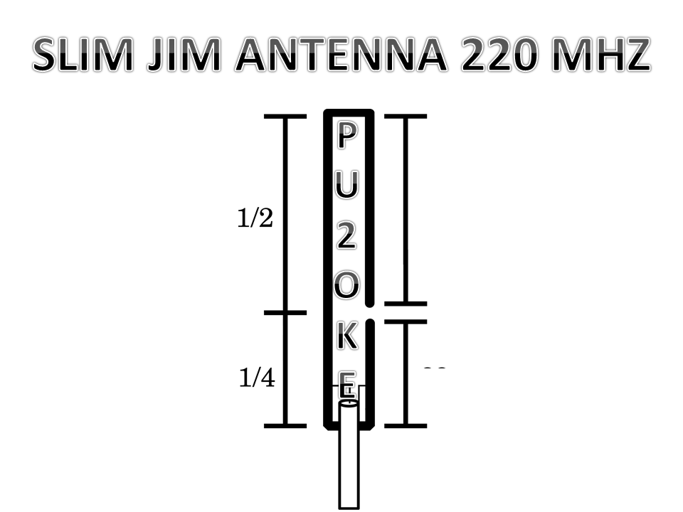 PU2OKE S.RICARDO SLIM JIM ANTENNA 220 MHZ BY PU2OKE