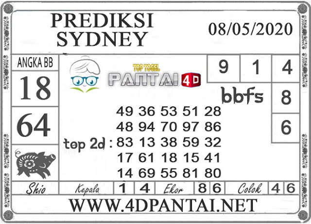 PREDIKSI TOGEL SYDNEY PANTAI4D 08 MEI 2020