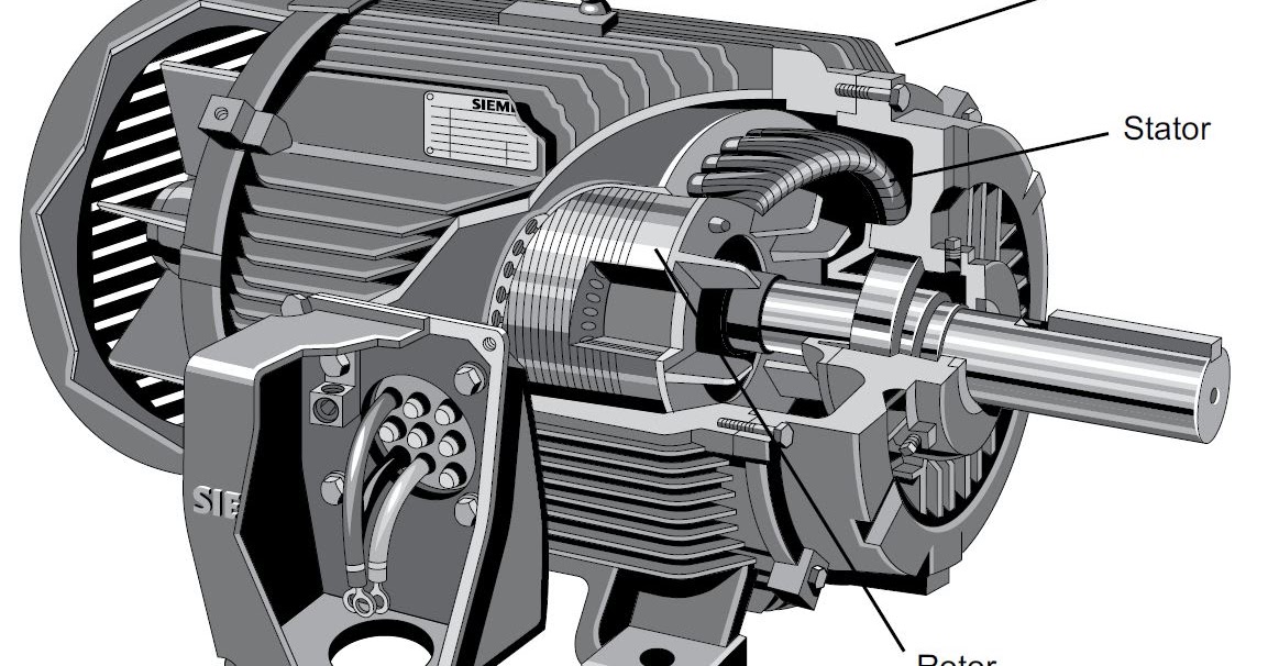 BASICS OF AC MOTORS ELECTRICAL ENGINEERING