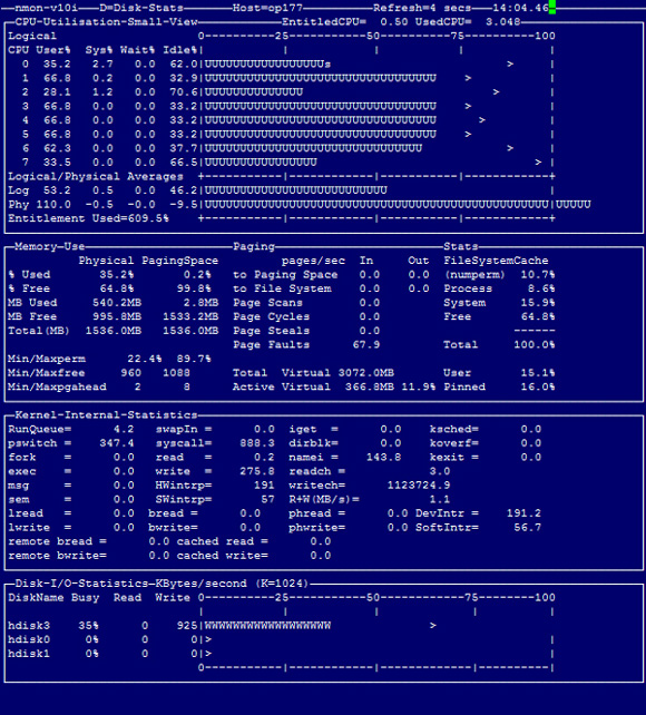 unix process monitor unix process monitor