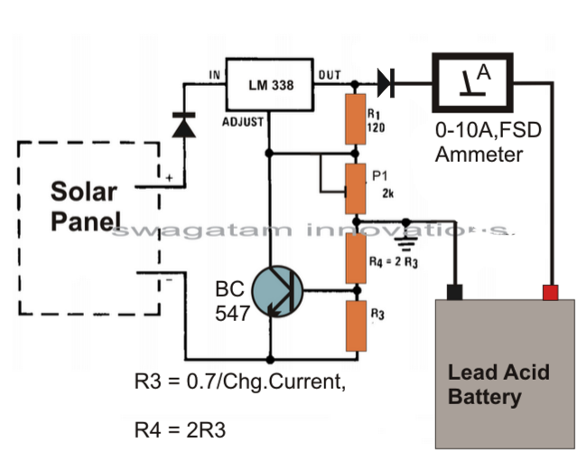 230V/300W Solar SPWM Inverter design | Forum for Electronics