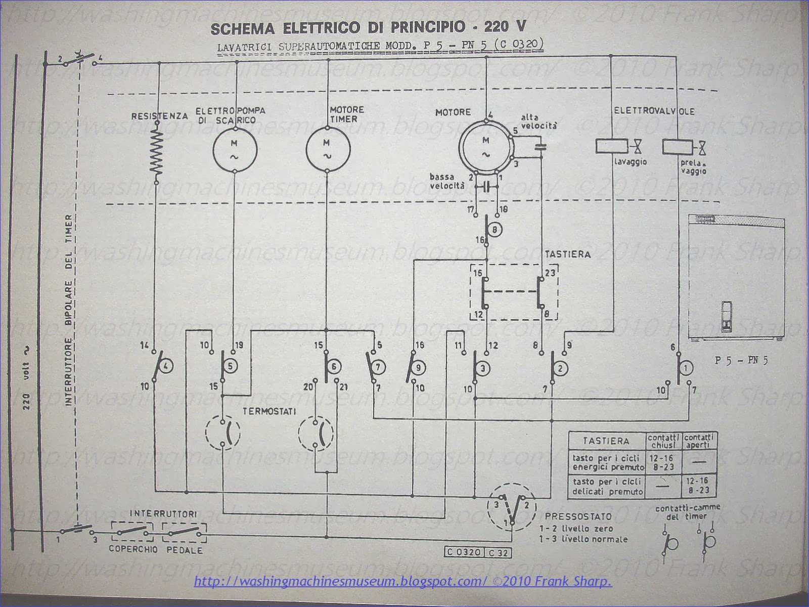 Washer Rama Museum.: NAONIS (ZANUSSI) MOD. P5N TIMER C0320 ... indesit washing machine motor wiring diagram 