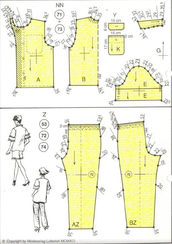 Sewing Patterns PDF Free Download Sewing Patterns PDF Free Download