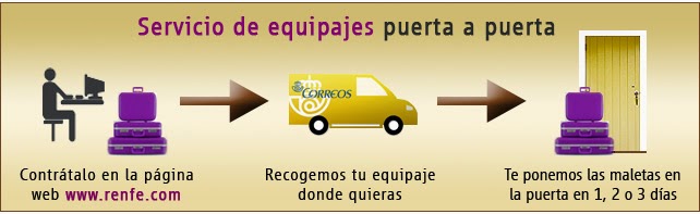 AMADOR DOMÍNGUEZ (CORREOS-FORMACIÓN): EL SERVICIO DE EQUIPAJES PUERTA A  PUERTA CUMPLE UN MES