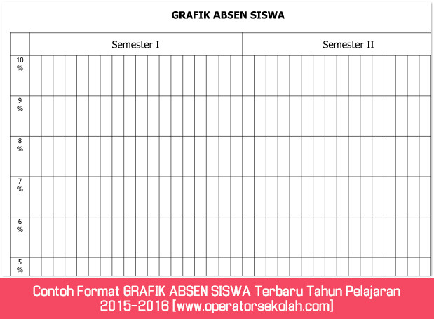 Contoh Format GRAFIK ABSEN SISWA Terbaru Tahun Pelajaran 2015-2016 [www.operatorsekolah.com]