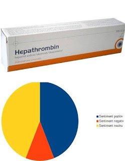 hepathrombin 300 ui pareri gel pentru tromboflebite