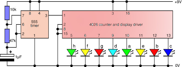 8 Random Flashing Leds Circuit