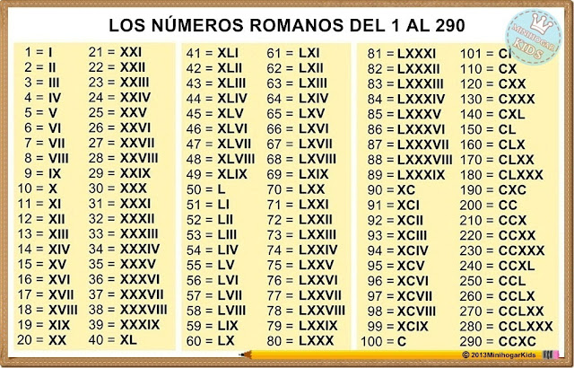 Escuela Bloguera Page 1 Chan 38451667 Rssing Com