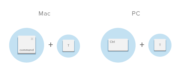 shortcut keyboard google chrome
