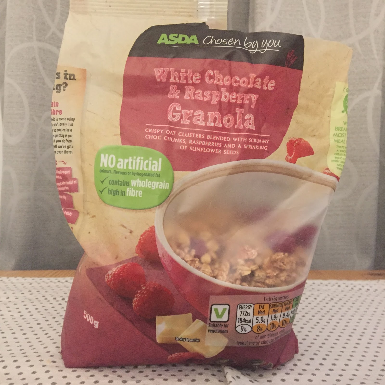 Archived Reviews From Amy Seeks New Treats White Chocolate & Raspberry