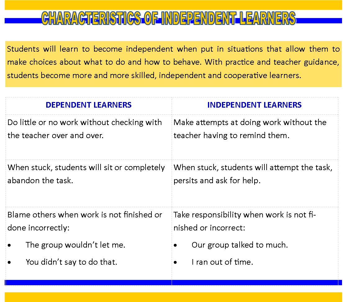 Dionisio l timeline Dalton page Roel Röhner: 02_13