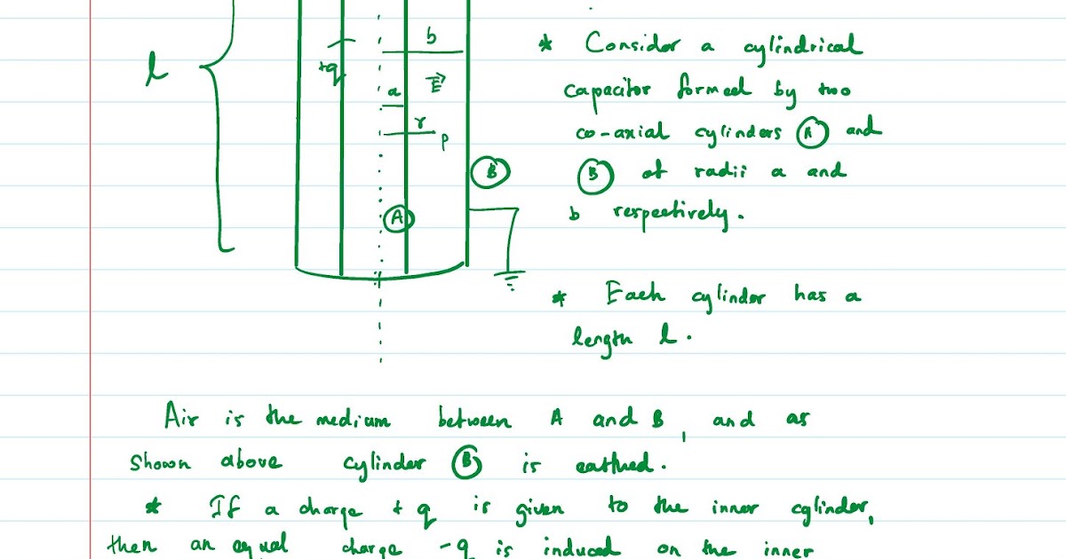 Lecture Notes in Physics : Capacitance of a cylindrical capacitor