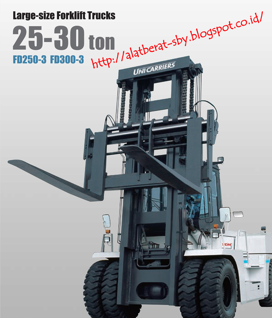 Tcm Forklift Indonesia Forklift Tcm Surabaya Forklift Tcm Mesin Diesel Kapasitas 25 30 Ton