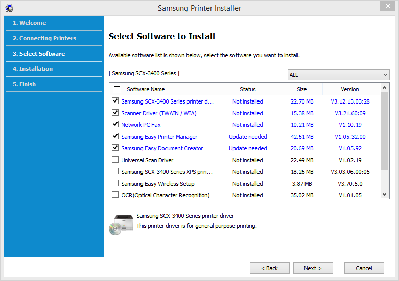 martiniturbide mayo 2014