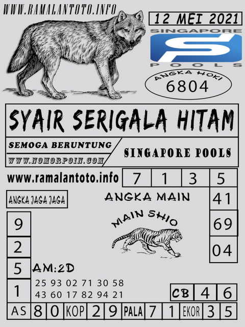 PREDIKSI SGP YOHII