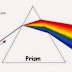 Why prisms disperse light into seven colours?