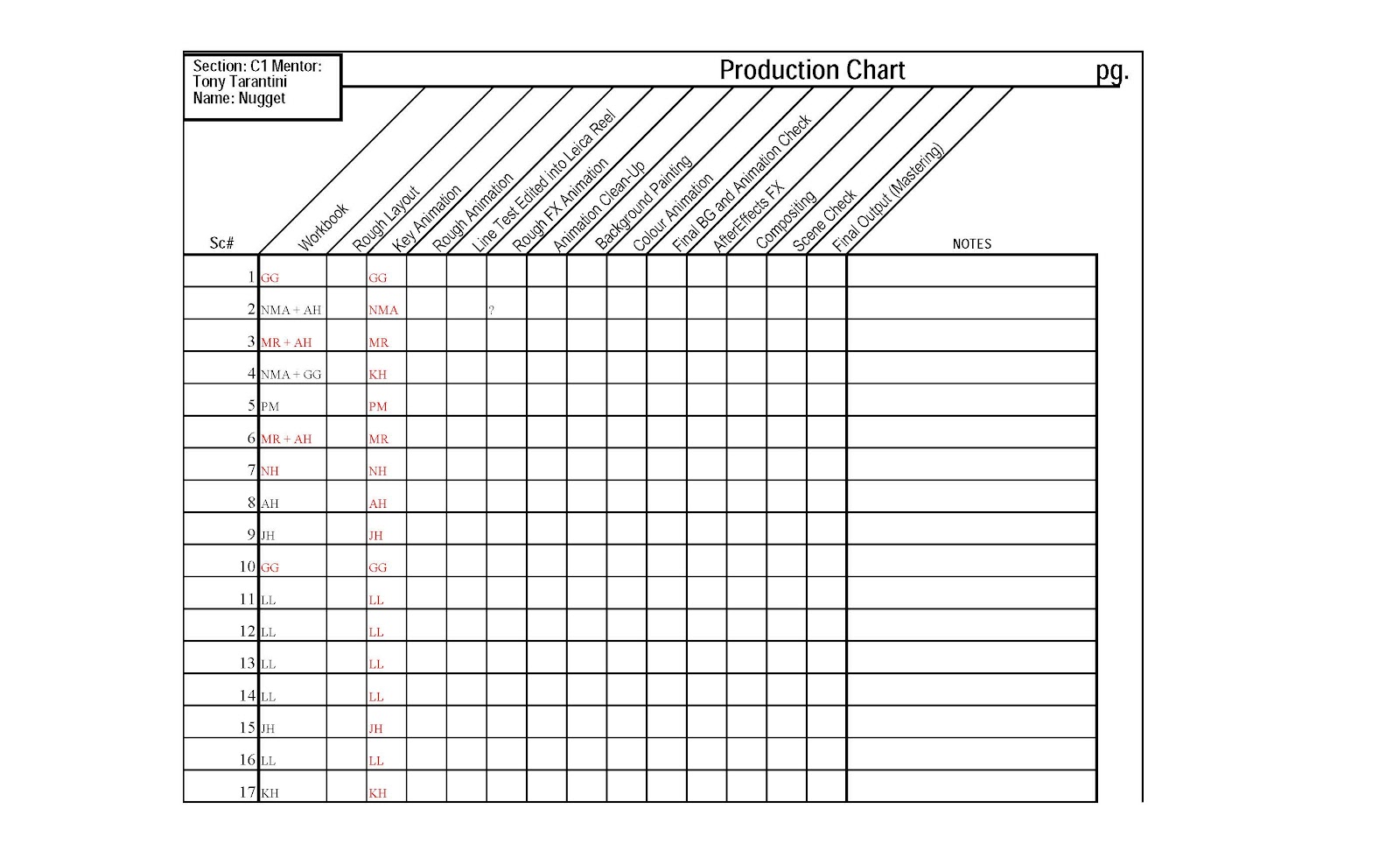 cna-assignment-sheet-template