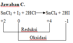 reaksi redoks soal latihan reaksi redoks