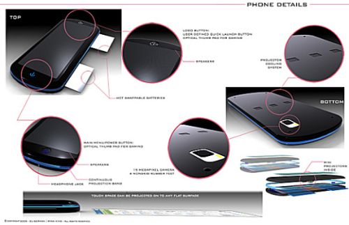 concept_phones-726191