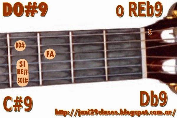 Guitarra: Acordes 9 (Mayores con novena y séptima menor) | Clases simples  de Guitarra y Piano | Acordes y Tutoriales
