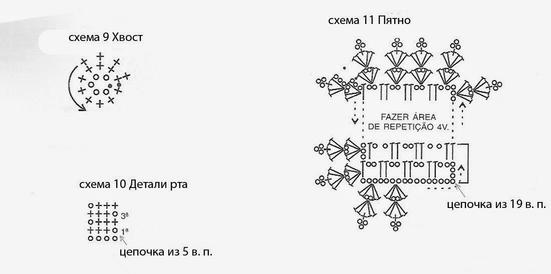 Схема хвоста. Тело крючком схема и описание. Хвостики на удачу схема. Вязаные части тела крючком схемы. Вязанная Кукляндия со схемами.