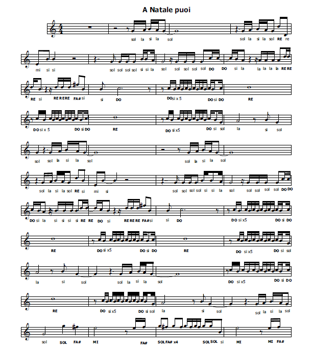 Musica e spartiti gratis per flauto dolce: 2014